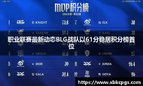 职业联赛最新动态BLG战队以61分稳居积分榜首位